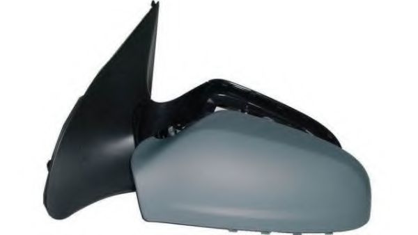 Oglinda exterioara