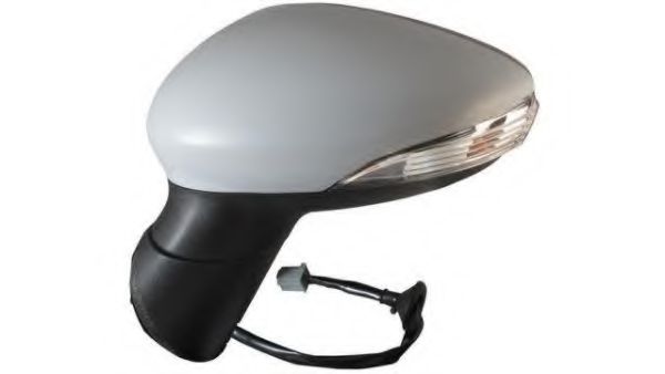 Oglinda exterioara