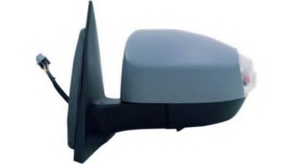Oglinda exterioara