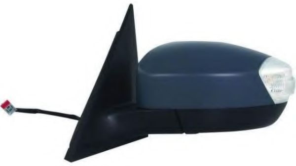 Oglinda exterioara