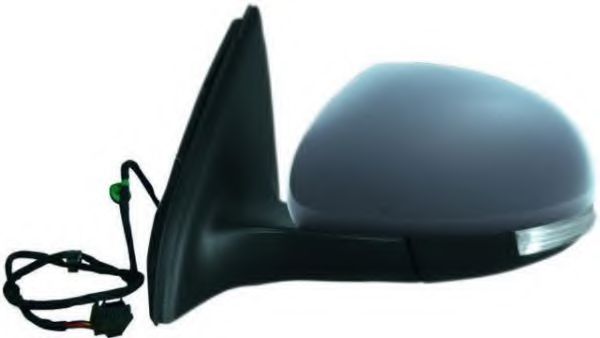 Oglinda exterioara