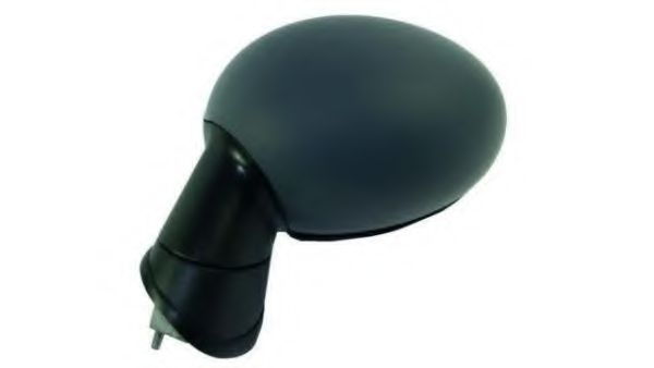 Oglinda exterioara