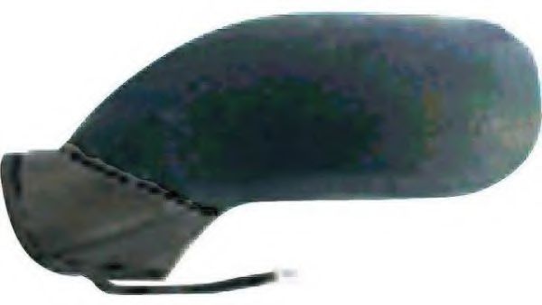 Oglinda exterioara