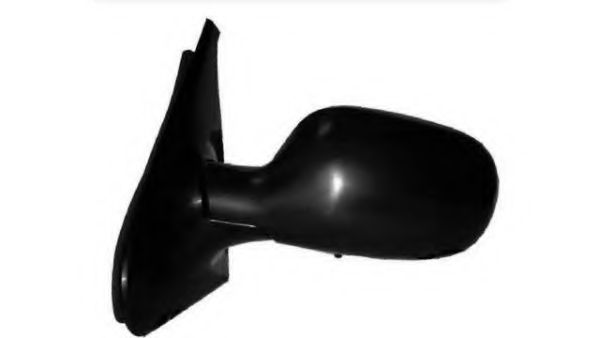 Oglinda exterioara