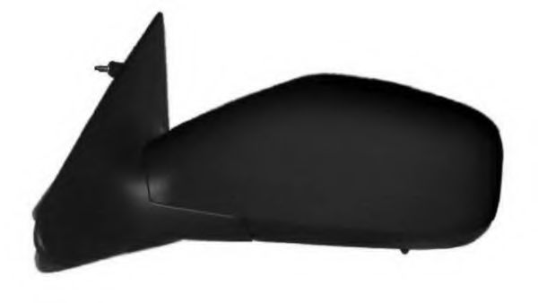 Oglinda exterioara