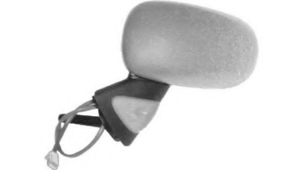 Oglinda exterioara