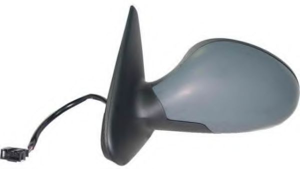 Oglinda exterioara
