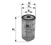 filtru combustibil
