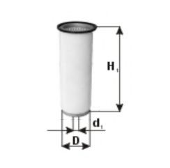 Filtru aer