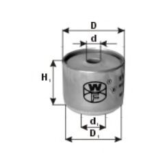 filtru combustibil