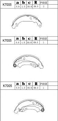 Set saboti frana