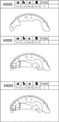 Set saboti frana