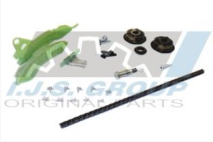 chit lant de distributie