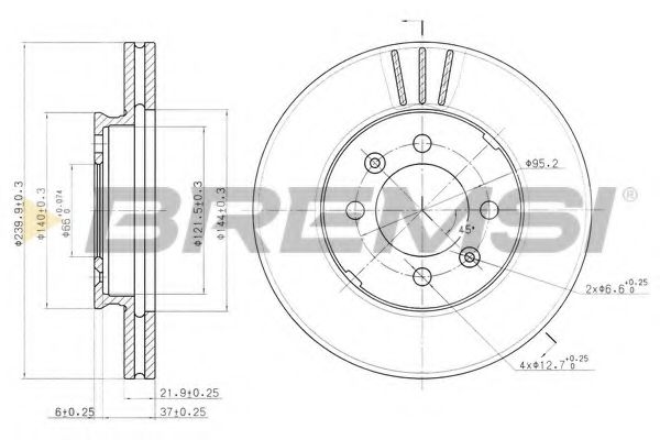 Disc frana