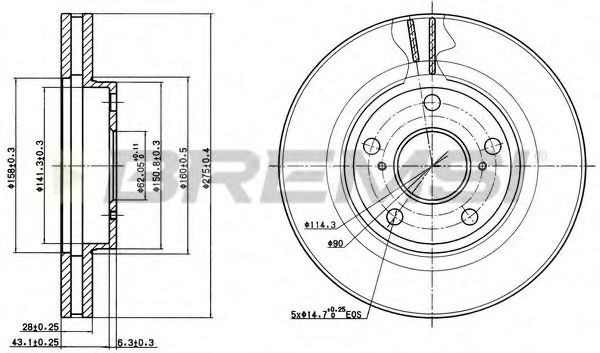 Disc frana