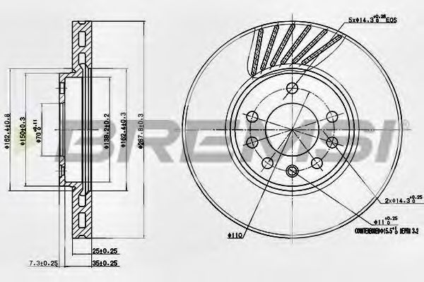 Disc frana