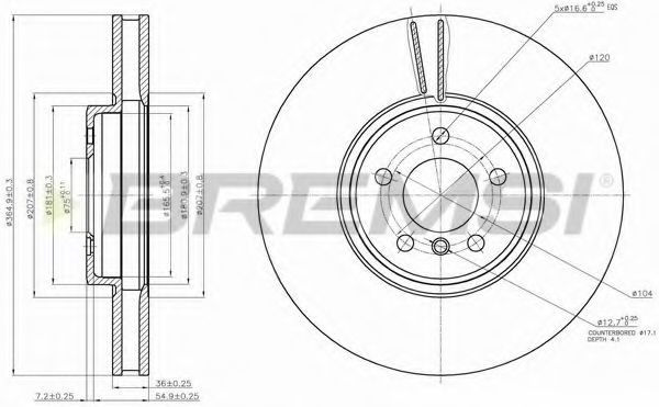 Disc frana