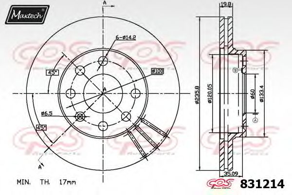 Disc frana