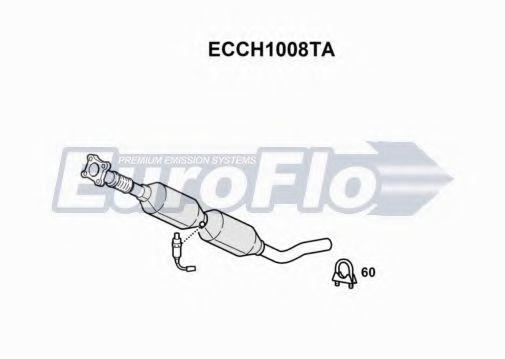Catalizator