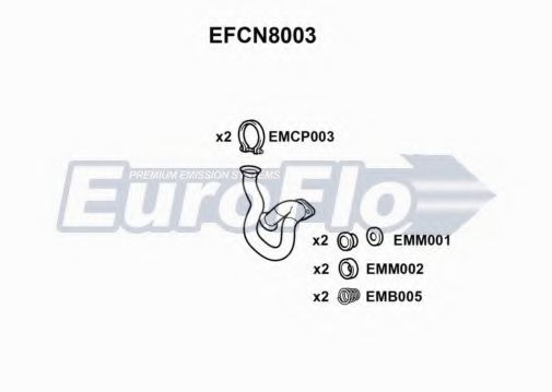 Racord evacuare
