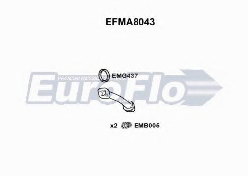 Racord evacuare