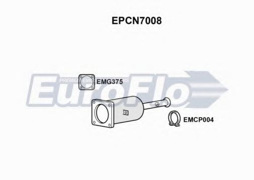 Filtru funingine/particule, sist.de esapament