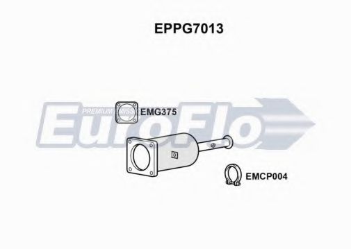 Filtru funingine/particule, sist.de esapament