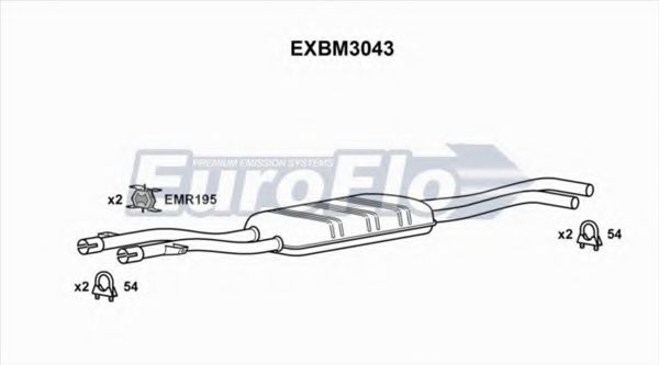 Toba esapamet intermediara