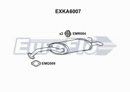Toba esapament finala