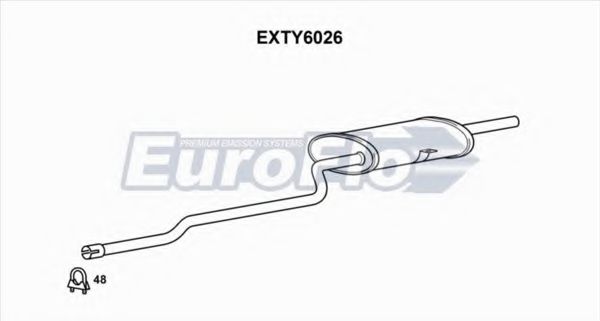 Toba esapament finala