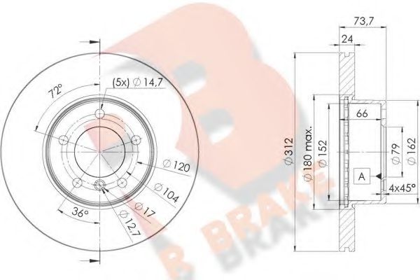 Disc frana