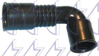 Furtun, aerisire chiulasa