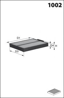 Filtru, aer habitaclu