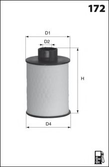 filtru combustibil