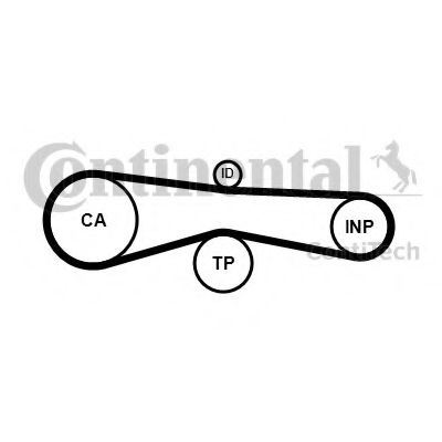 Set curea de distributie