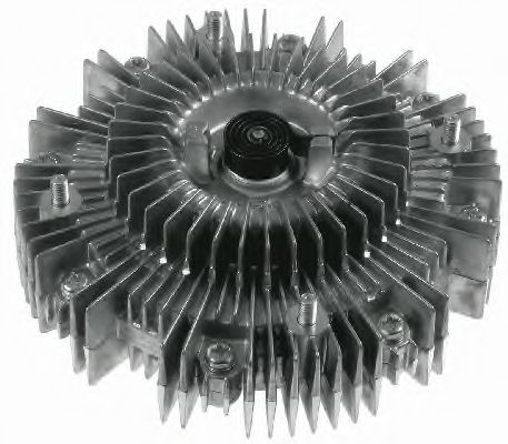 Cupla, ventilator radiator