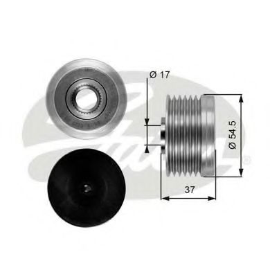 Sistem roata libera, generator