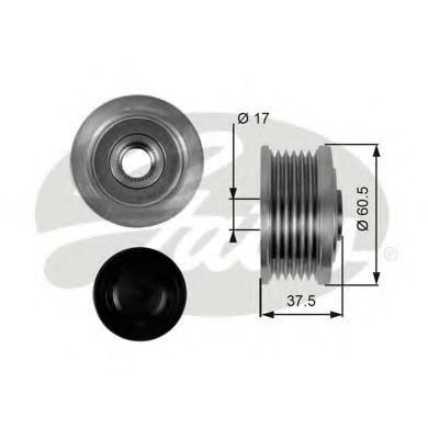 Sistem roata libera, generator
