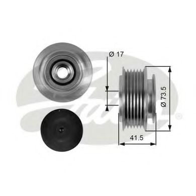 Sistem roata libera, generator