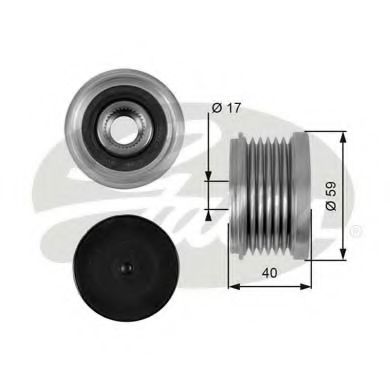 Sistem roata libera, generator