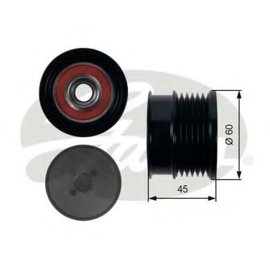 Sistem roata libera, generator