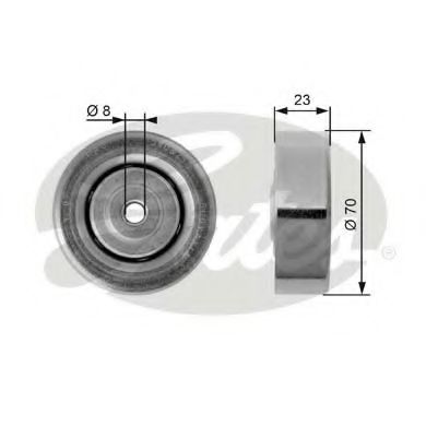 rola intinzator,curea transmisie