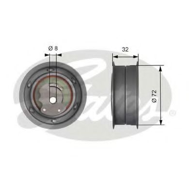 rola intinzator,curea distributie