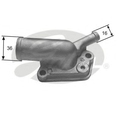 termostat,lichid racire