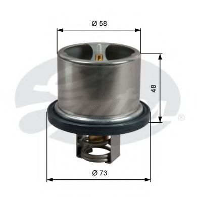 termostat,lichid racire