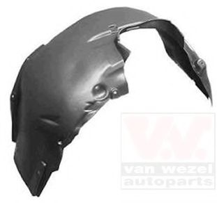 carenaj,cpasaj roata