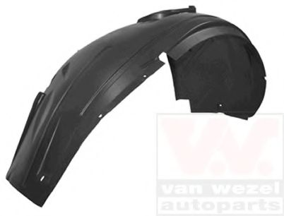 carenaj,cpasaj roata