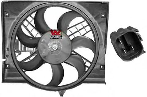 Ventilator, radiator
