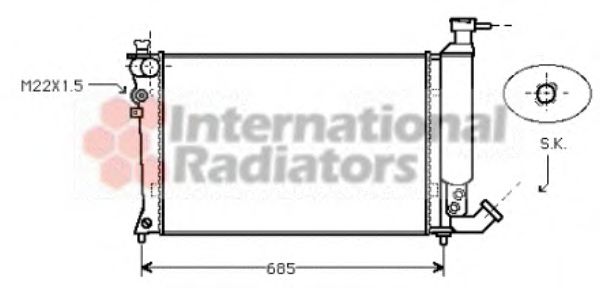 Radiator, racire motor