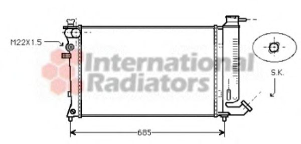 Radiator, racire motor